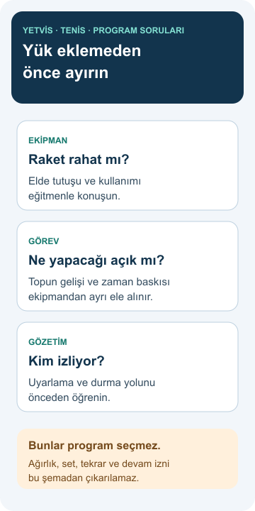 Çocuk tenisinde kuvvet: Raket ve yük nasıl uyarlanır? Raketin rahatlığını, görevin anlaşılmasını ve gözetimi ayrı değerlendiren; bu sorulardan kişisel yük seçilemeyeceğini belirten YETVİS şeması