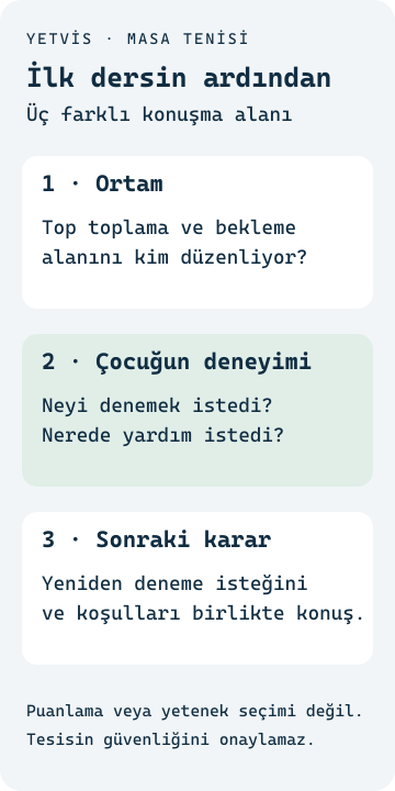 Masa tenisine başlangıç: 8–10 yaş için ilk ders İlk masa tenisi dersinde ortamı, çocuğun deneyimini ve sonraki devam kararını ayrı ele alan YETVİS soru haritası