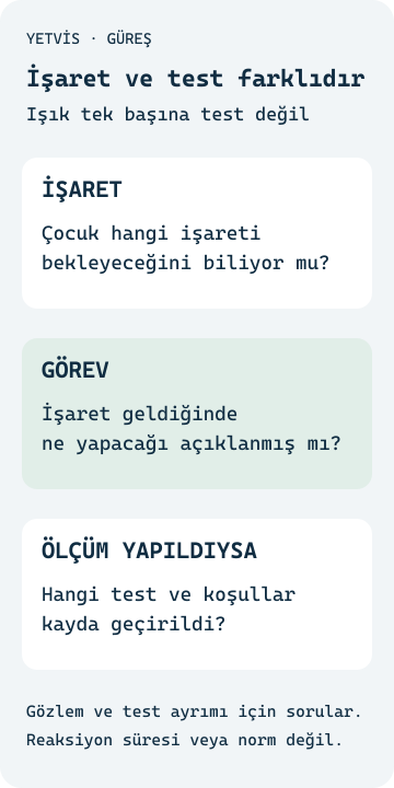 Güreşte Koordinasyon ve Reaksiyon: 8–10 Yaşta İşaretler İşaret, görev ve ölçüm koşullarını reaksiyon normu vermeden ayıran YETVİS şeması