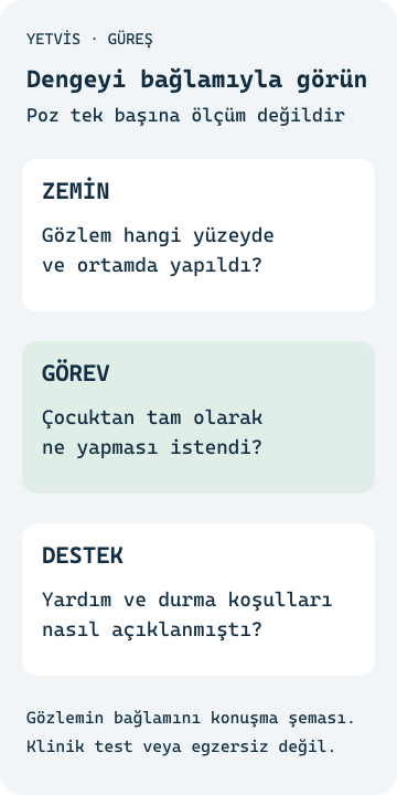 Güreşte Denge: 8–10 Yaşta Sendelemeyi Nasıl Yorumlamalı? Zemin, görev ve desteği klinik denge testi saymadan konuşmaya yardımcı YETVİS şeması