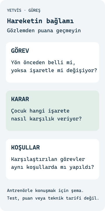 Güreşte çeviklik: 8–10 yaşta yön kararını anlamak Görev, karar ve koşulları çeviklik puanı üretmeden ayıran YETVİS aile soru şeması