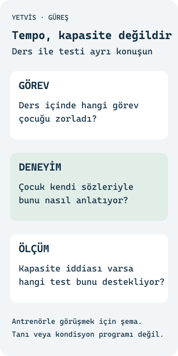 Güreşte dayanıklılık: Hızlı ders güçlü çocuk demek mi? Görev, ders deneyimi ve ölçümü dayanıklılık normu vermeden ayıran YETVİS görüşme şeması