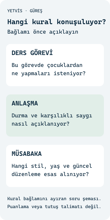 Güreşte fair play: Öğretim oyunu ve yarışma ayrımı Ders görevi, anlaşma ve müsabaka bağlamını puanlama talimatı olmadan ayıran YETVİS şeması