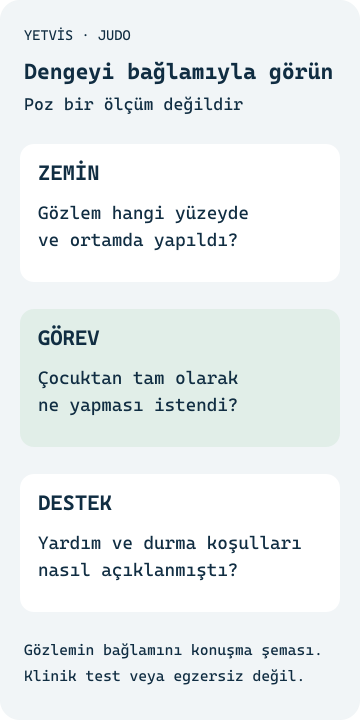 Judoda Denge Gözlemi: Ders, Test ve Sağlık Ayrımı Görev, ders gözlemi ve sağlık kaygısını klinik test saymadan ayıran YETVİS şeması
