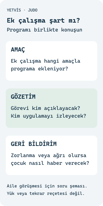 Judo kuvveti: Ek direnç mi, görevi anlamak mı gerekiyor? Amaç, gözetim ve geri bildirimi yük veya tekrar reçetesi vermeden ayıran YETVİS şeması