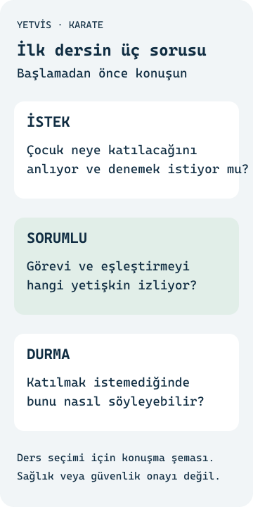 Çocuklar İçin Karate Kulübü Seçimi: İlk Ders Kararı İstek, ortam ve yetişkin yanıtını kişisel uygunluk onayı vermeden ayıran YETVİS aile soru şeması