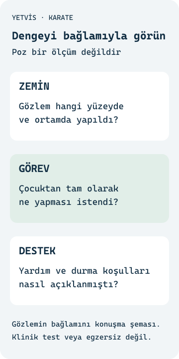 Karatede Denge Gözlemi: Ders ile Klinik Testin Sınırı Görev, ders gözlemi ve sağlık kaygısını klinik test saymadan ayıran YETVİS şeması