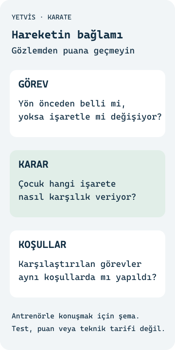 Karate çevikliği: Çocuk için yön kararını nasıl okuyalım? Yön kararı, görev bağlamı ve açıklamayı puan vermeden ayıran YETVİS aile soru şeması