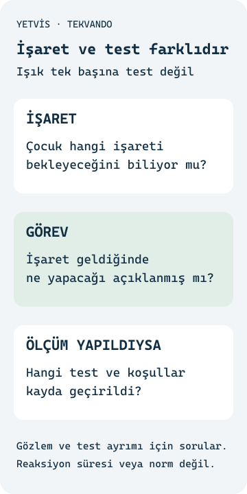 Tekvandoda koordinasyon ve reaksiyon: Aile gözlemi İşaretin anlamını ölçüm iddiasından ayıran YETVİS aile soru şeması