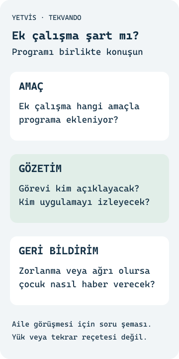 Tekvandoda kuvvet: ailelerin gözetim soruları Amaç, gözetim ve yakınmayı kişisel yük reçetesi vermeden ayıran YETVİS aile şeması