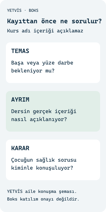 Çocuklar için boks kararı: Kayıttan önce temas sorusu Kayıt, temas içeriği ve baş darbesi sorularını ayıran YETVİS aile şeması