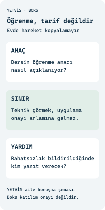 Boks öğrenme içeriği: Teknik anlatımın sınırları Terim açıklaması, hareket tarifi ve kişisel katılım iznini ayıran YETVİS aile şeması