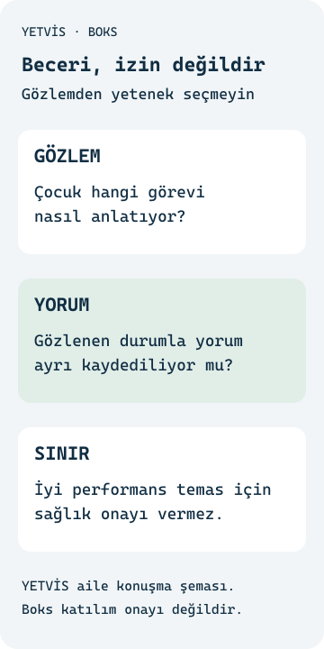 Boks beceri gözlemi: Yetenek etiketi koymadan izlemek Görülen olay, çocuk anlatımı ve yetenek yorumunu ayıran YETVİS aile şeması