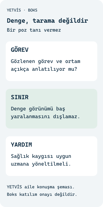 Boks denge gözlemi: Baş yaralanması testi değildir Denge gözlemi, sağlık kaygısı ve yetkin değerlendirmeyi ayıran YETVİS aile şeması