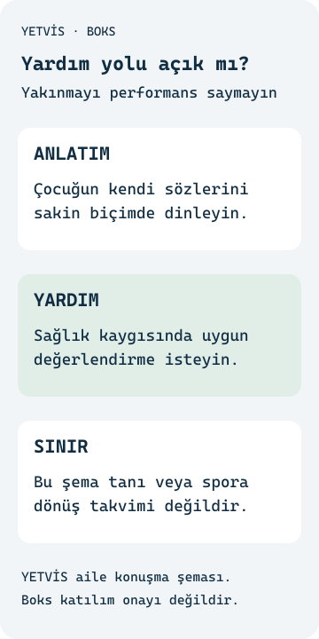 Olay anlatımı, yardım ihtiyacı ve sorumluya bildirimi ayıran YETVİS aile şeması