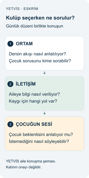 Çocuklar için eskrim kulübü seçimi: Aileye karar rehberi YETVİS aile soru şeması: Kulüp seçerken ne sorulur?