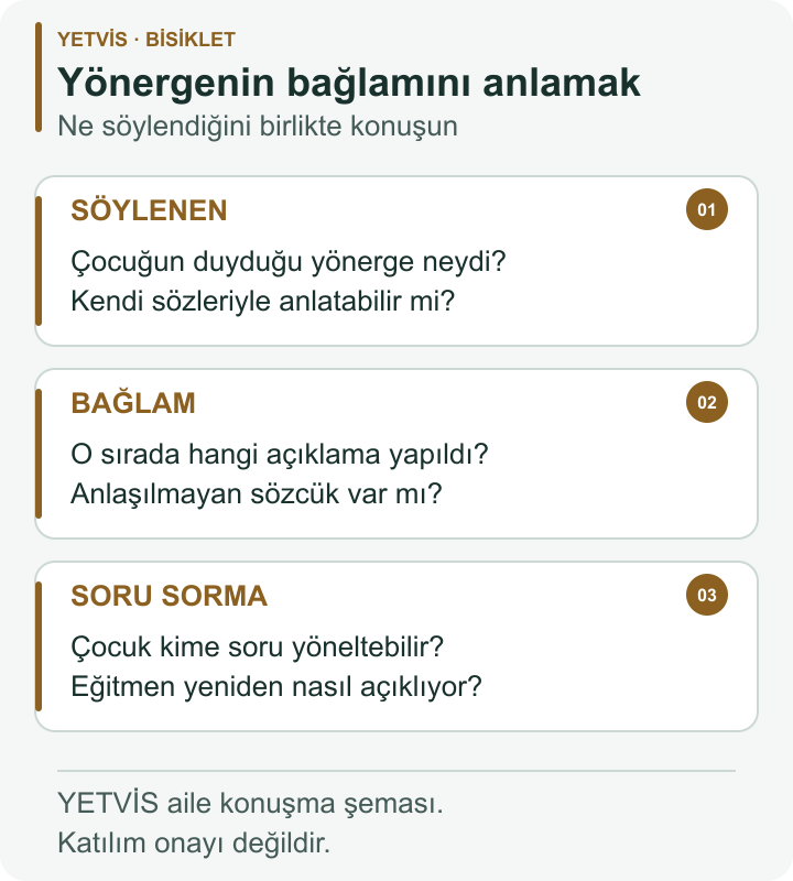 YETVİS aile soru şeması: Yönergenin bağlamını anlamak — üç kutulu YETVİS aile konuşma şeması