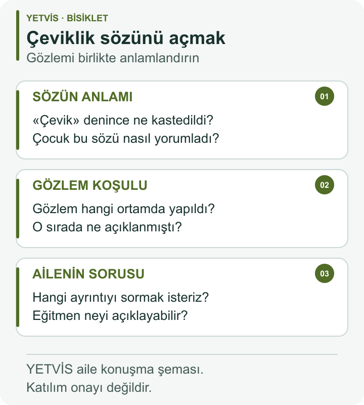 Bisiklette Çevikliği Konuşmak: Tereddüde Etiket Koymadan YETVİS aile soru şeması: Çeviklik sözünü açmak — üç kutulu YETVİS aile konuşma şeması