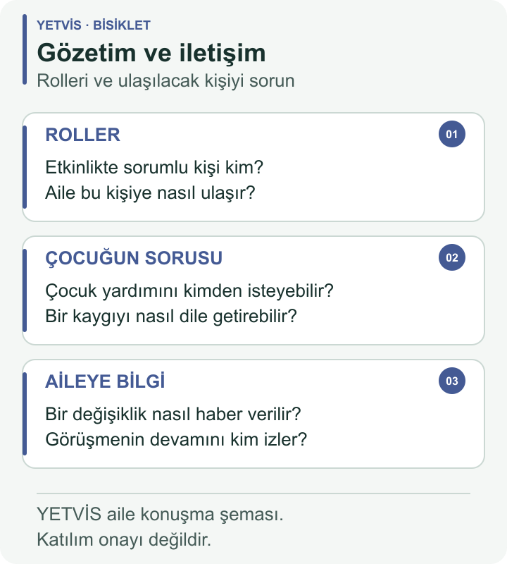 Bisiklet Dersinde Kuvvet Sözleri: Ailenin Soruları YETVİS aile soru şeması: Gözetim ve iletişim — üç kutulu YETVİS aile konuşma şeması