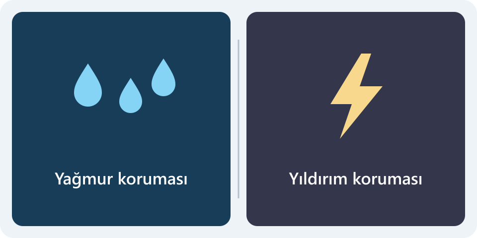 Farklı durumlar